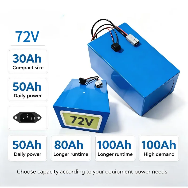 حزمة بطارية XM 72V LiFePO4 بسع - مراجعة 72V 60Ah Lifepo4 Battery Pack وسعره