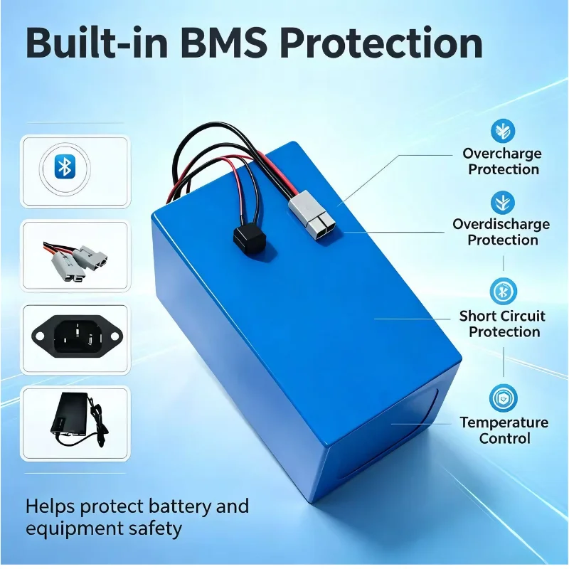حزمة بطارية XM 72V LiFePO4 بسع - مراجعة 72V 60Ah Lifepo4 Battery Pack وسعره